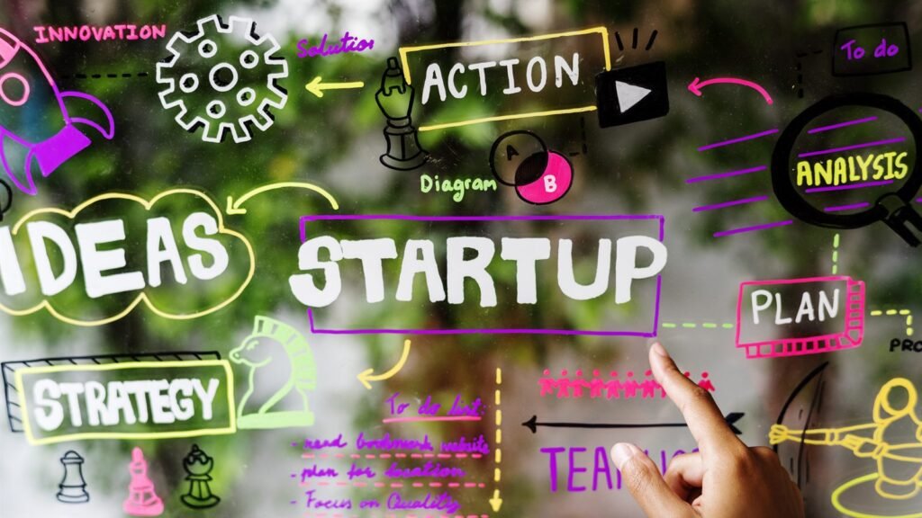 Startup strategy, ideas, action, and planning illustrated on a glass board